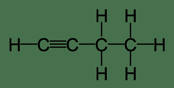 Diferencia entre 1-butyne y 2-butyne