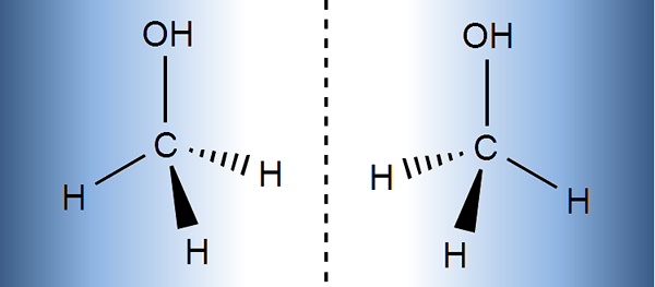 Diferencia entre aquiral y meso