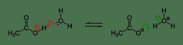 Différence entre constante d'ionisation acide et constante d'ionisation de base