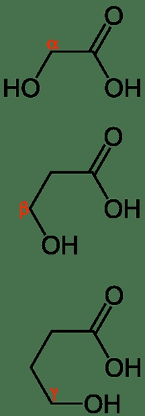 Différence entre les acides alpha et bêta hydroxy