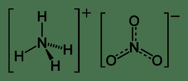 Différence entre le nitrate d'ammonium et le sulfate d'ammonium