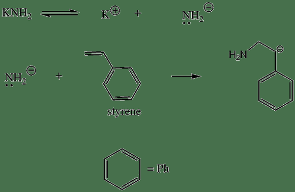 Unterschied zwischen anionischer und kationischer Polymerisation