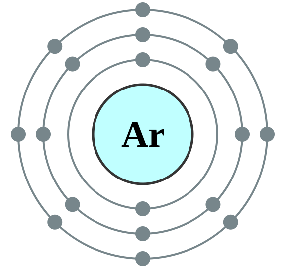 Unterschied zwischen Argon und Sauerstoff