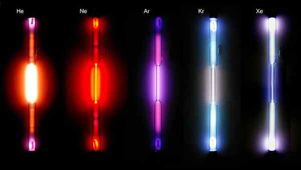 Diferencia entre elementos atómicos y moleculares