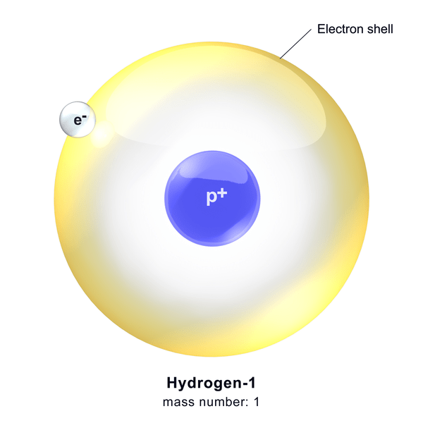 Perbezaan antara hidrogen atom dan hidrogen baru