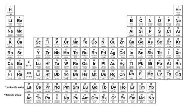 Diferencia entre la masa atómica y el peso molecular