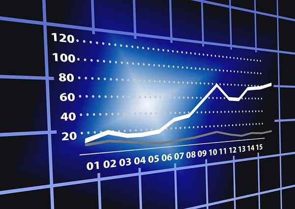 Perbedaan antara neraca bank dan neraca perusahaan