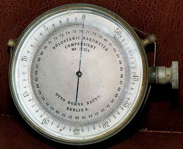 Unterschied zwischen barometrischem Druck und atmosphärischem Druck