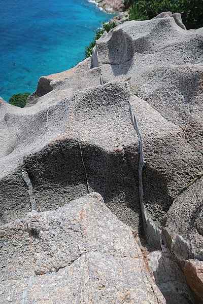 Différence entre le basalte et le granit