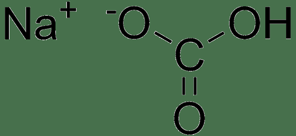 Différence entre le bicarbonate et le bicarbonate de soude