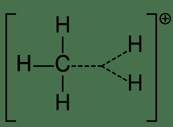 Diferencia entre el ion carbonium y la carbanión