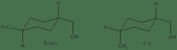 Différence entre cis et trans cyclohexane