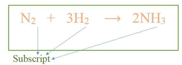 Différence entre le coefficient et l'indice