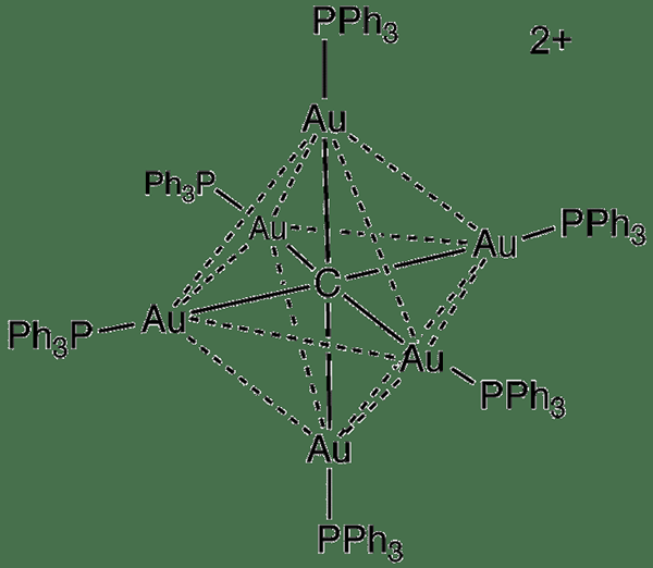 Diferencia entre el compuesto de coordinación y el ion complejo