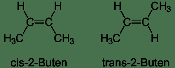 Perbezaan antara diastereomer dan enantiomer