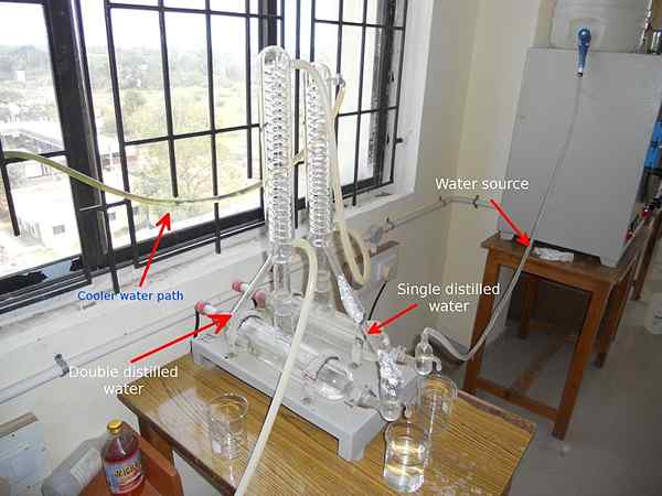 Différence entre la distillation et la condensation