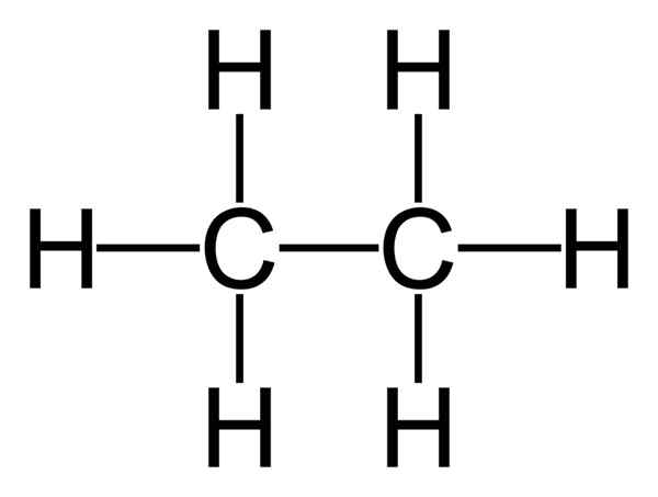 Différence entre l'éthane et l'éthanol