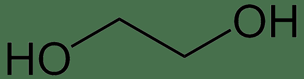 Perbezaan antara etilena glikol dan diethylene glikol