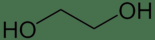 Différence entre l'éthylène glycol et le polyéthylène glycol