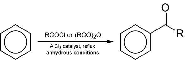 Différence entre l'acylation de Friedel Crafts et l'alkylation