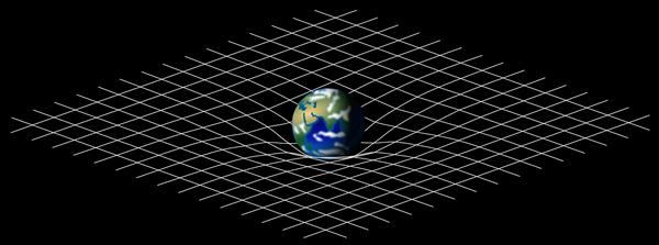 Unterschied zwischen allgemeiner Relativitätstheorie und besonderer Relativitätstheorie