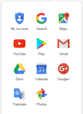 Différence entre le compte Gmail et le compte Google