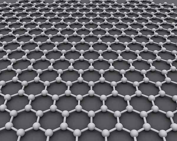 Perbedaan antara graphene dan fullerene