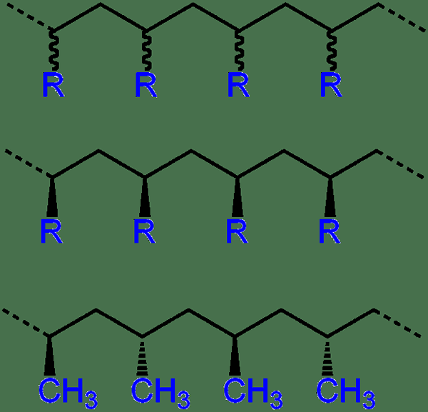 Unterschied zwischen HDPE und PP