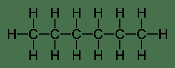 Diferencia entre hexano y ciclohexano