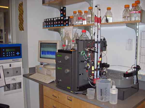 Unterschied zwischen HPLC und schnellem HPLC