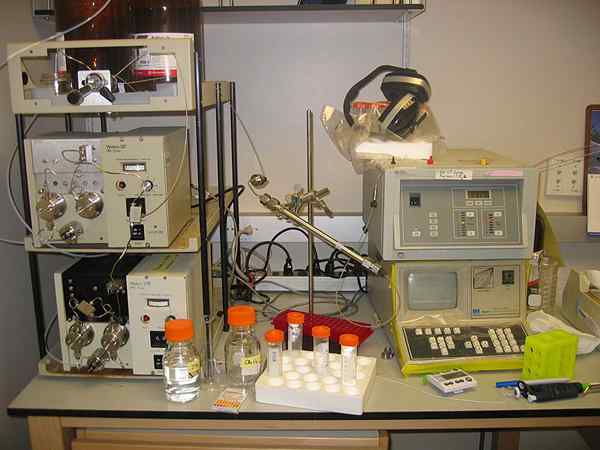 Différence entre HPLC et LCMS