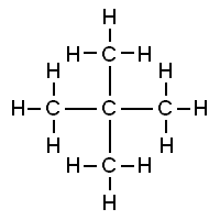 Différence entre l'isopentane et le néopentane