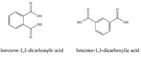 Différence entre IUPAC et noms communs