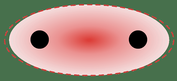 Différence entre les liaisons chimiques localisées et délocalisées