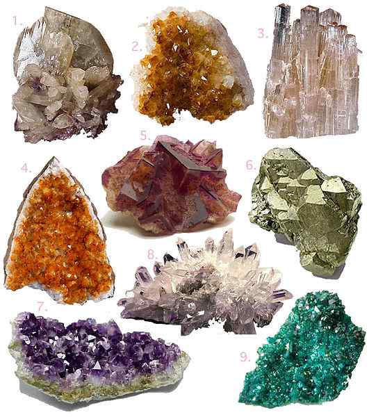 Unterschied zwischen Mineral und Element