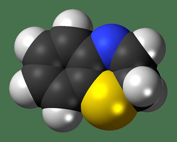 Différence entre les molécules et les composés