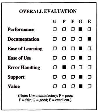 Diferencia entre monitoreo y evaluación