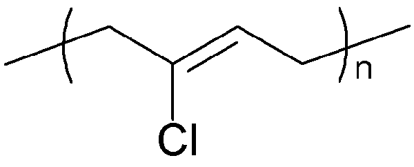 Différence entre le néoprène et le caoutchouc nitrile