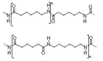 Différence entre le nylon 6 et le nylon 66