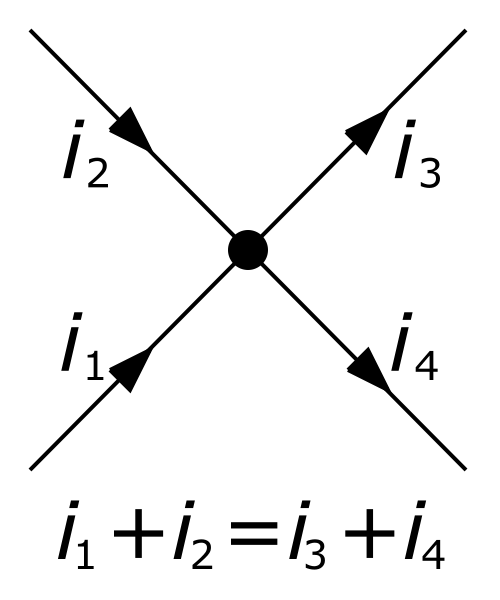 Perbedaan antara hukum Ohm dan hukum Kirchhoff