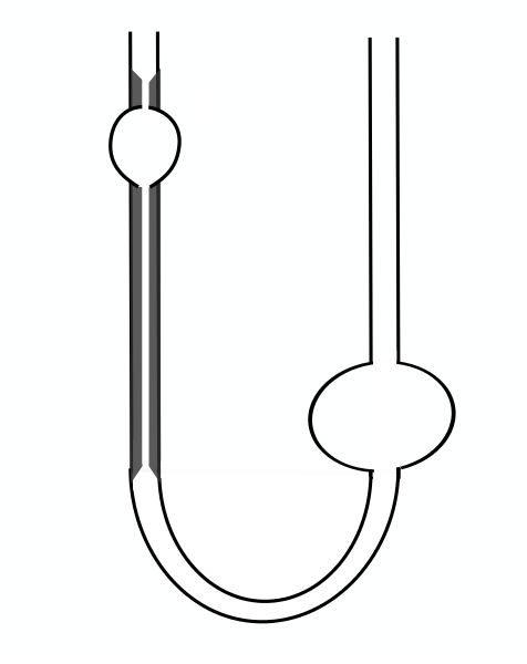 Différence entre les viscomeurs Ostwald et Ubbelohde