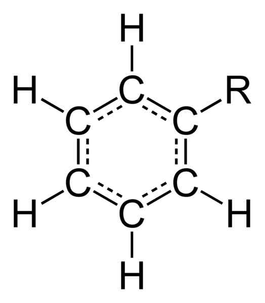 Unterschied zwischen Phenol und Phenyl