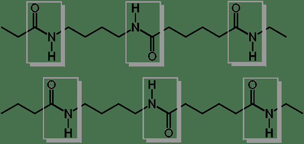 Différence entre le polyamide et le polyimide