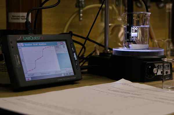 Diferencia entre las valoraciones potenciométricas y conductométricas