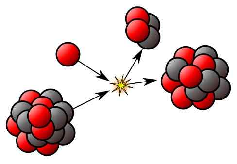 Différence entre la radioactivité et le rayonnement