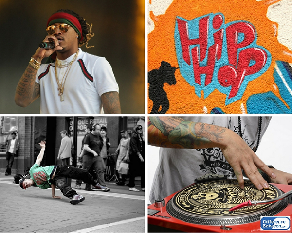 Différence entre le rap et le hip hop