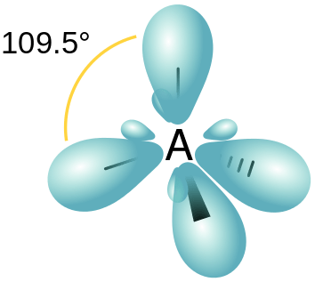 Perbezaan antara SP SP2 dan SP3