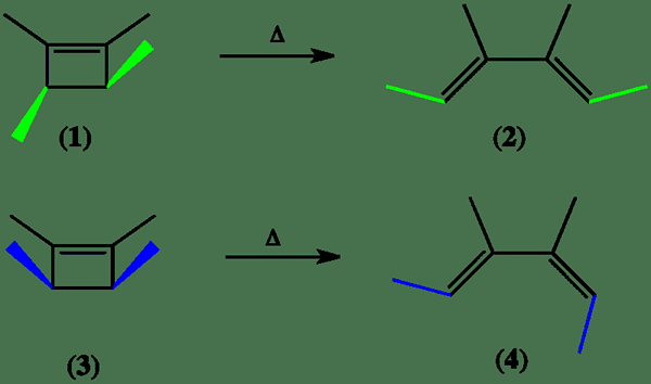Perbedaan antara reaksi stereospesifik dan stereoselektif
