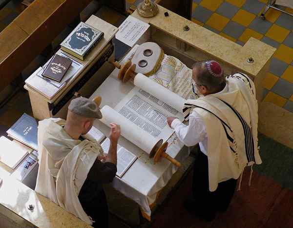 Différence entre Talmud et Torah