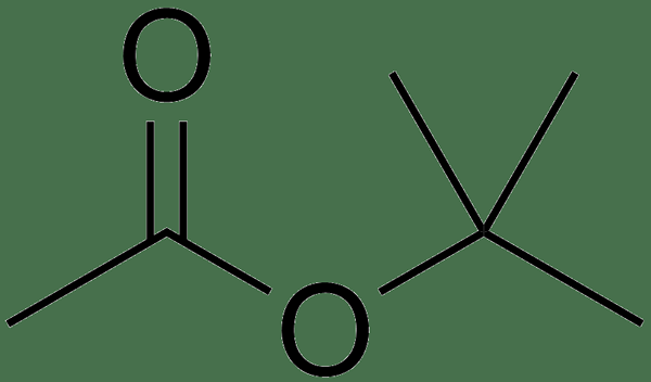 Perbedaan antara Tert Butyl dan Isobutyl